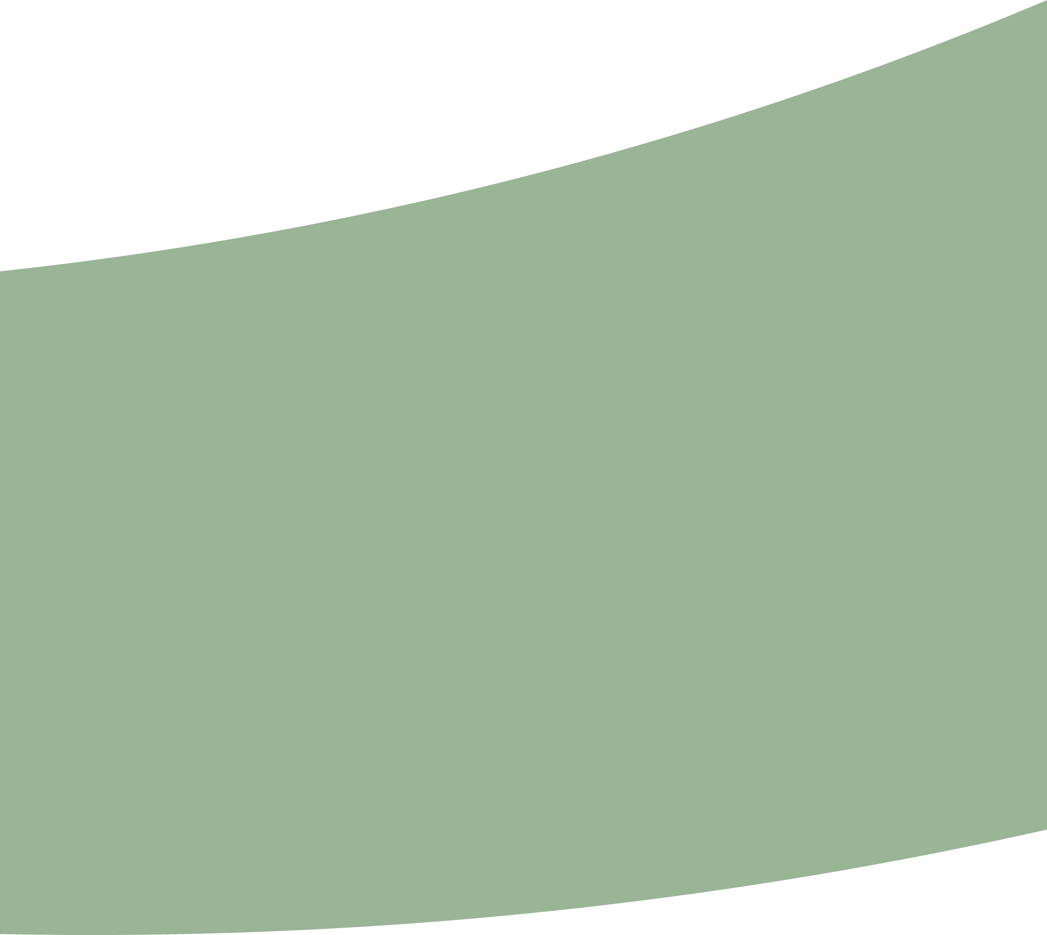 Ellipse
